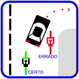 ilustração mostra um carro ultrapassando uma bicicleta a sua direita, na parte inferior no canto esquerdo da ilustração e tem um bicicleta mostrando o movimento correto que é ficar no lado esquerdo